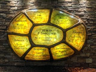 Casino Rama Resort – Poker photo 9